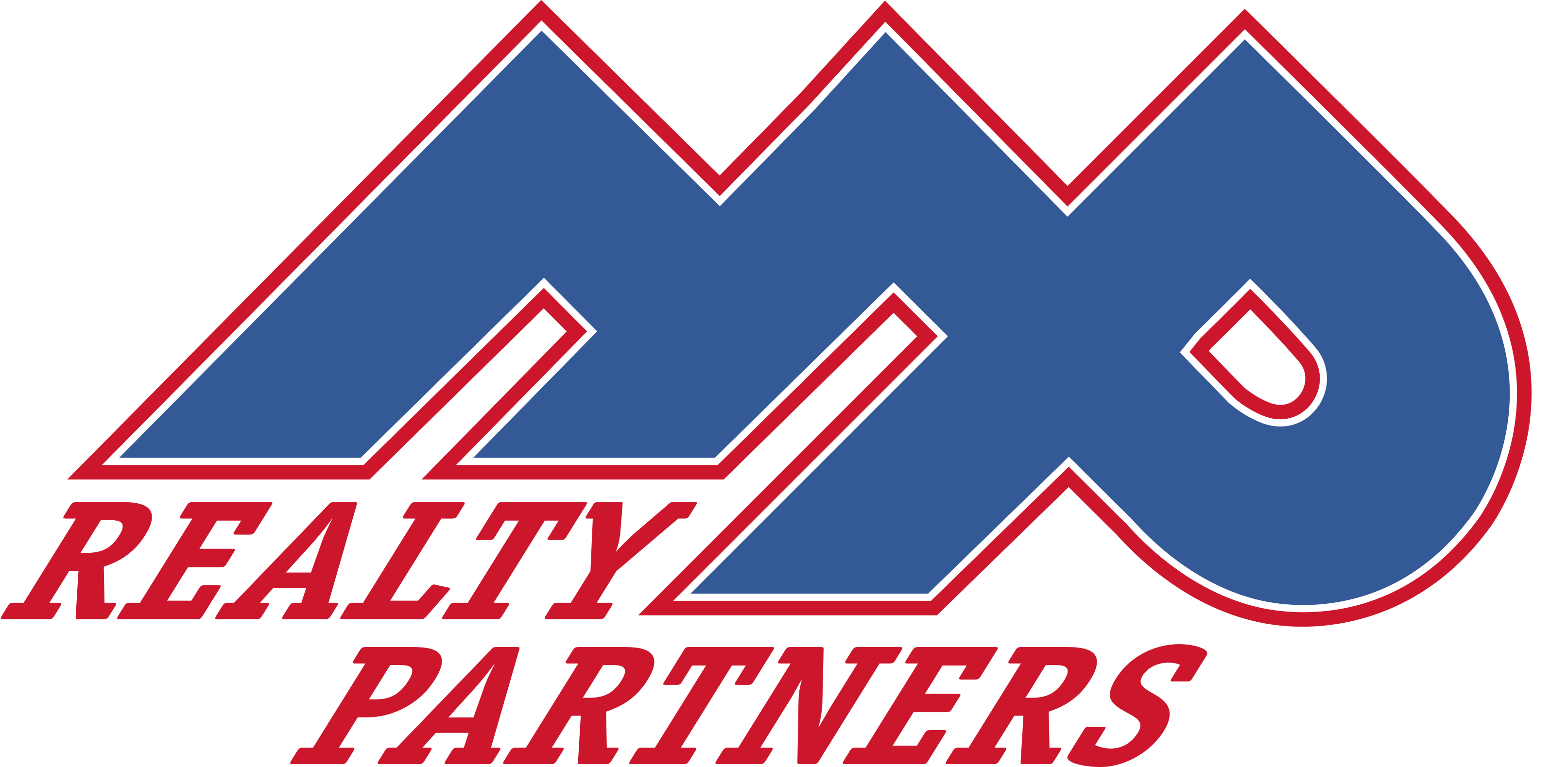 Midwest Property Realty Partners